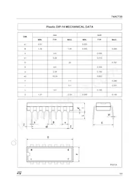 74ACT20MTR Datasheet Page 5