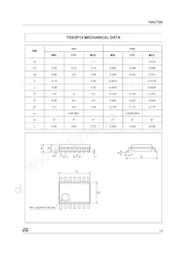 74ACT20MTR Datasheet Page 7