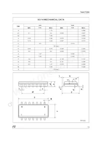 74ACT280MTR Datasheet Page 7