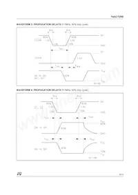 74ACT299MTR Datasheet Page 9