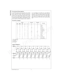 74ACT843SCX Datasheet Page 2