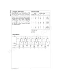 74ACTQ843SPC Datasheet Page 2
