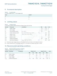 74AHC1G14GW Datasheet Page 4