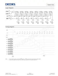74AHCT164T14-13 Datasheet Page 3
