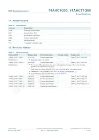 74AHCT1G00GW Datasheet Page 10
