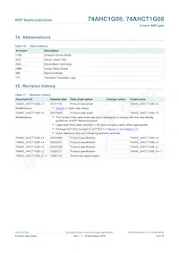 74AHCT1G08GW Datasheet Page 10