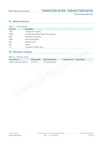 74AHCT259PW-Q100J Datasheet Page 16