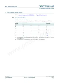 74ALVC162334ADGG:5 Datasheet Page 6