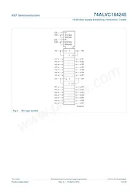 74ALVC164245DGG Datasheet Page 4