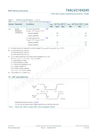 74ALVC164245DGG Datasheet Pagina 12