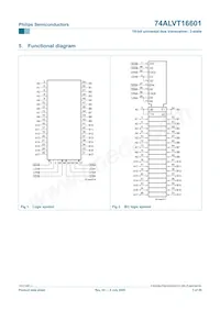 74ALVT16601DL Datasheet Page 4