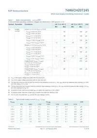 74AVCH20T245DGV:11 Datasheet Page 12