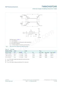 74AVCH20T245DGV:11 Datasheet Page 18