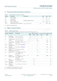 74CBTLV3244DS Datasheet Page 6