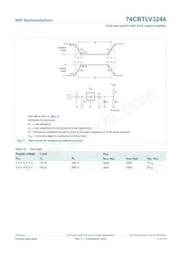 74CBTLV3244DS Datenblatt Seite 12