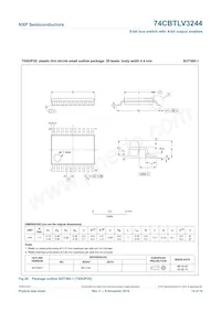 74CBTLV3244DS Datenblatt Seite 15