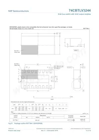 74CBTLV3244DS Datenblatt Seite 16