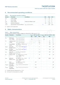 74CBTLV3384DK Datasheet Page 6