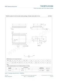 74CBTLV3384DK Datenblatt Seite 15