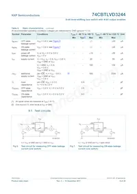 74CBTLVD3244DS Datasheet Pagina 7