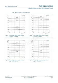 74CBTLVD3244DS Datasheet Page 8