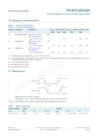 74CBTLVD3244DS Datasheet Pagina 11