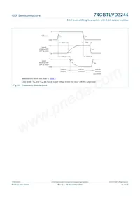 74CBTLVD3244DS Datasheet Page 12