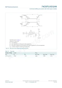 74CBTLVD3244DS Datasheet Page 13