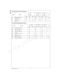 74F194PC Datasheet Page 4