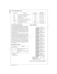 74F323PC Datasheet Pagina 2