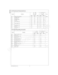 74F323PC Datasheet Page 4