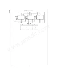 74F350PC Datasheet Page 4