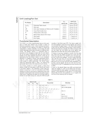 74F401PC Datasheet Page 2
