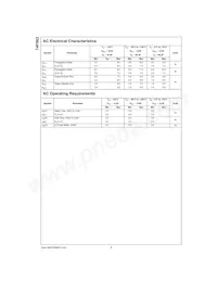 74F563PC Datasheet Pagina 4