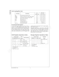 74F673ASPC Datasheet Pagina 2