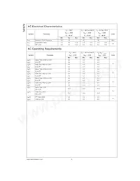 74F676SC Datasheet Page 4