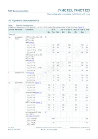 74HC123N Datasheet Page 8