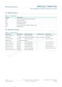 74HC123N Datasheet Pagina 22