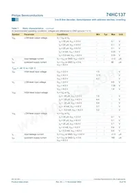 74HC137N Datasheet Page 8