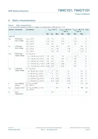 74HC151D Datasheet Page 6