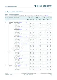 74HC151D Datasheet Page 8