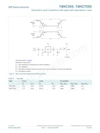 74HC595N Datenblatt Seite 15