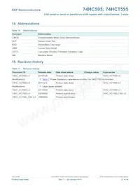 74HC595N Datasheet Page 21