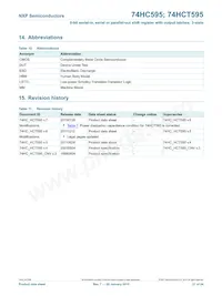 74HC595N Datasheet Pagina 21