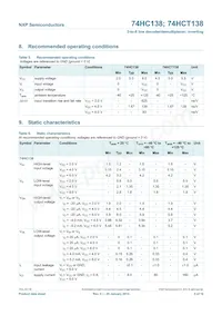 74HCT138N Datasheet Pagina 5