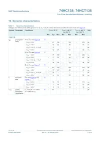 74HCT138N Datasheet Page 7