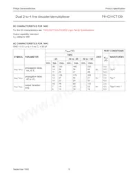 74HCT139DB Datasheet Page 5
