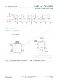 74HCT164N Datasheet Page 3