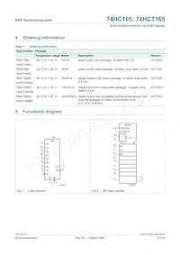 74HCT165N Datasheet Page 2