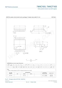 74HCT165N Datasheet Page 17